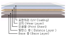 자재 이미지