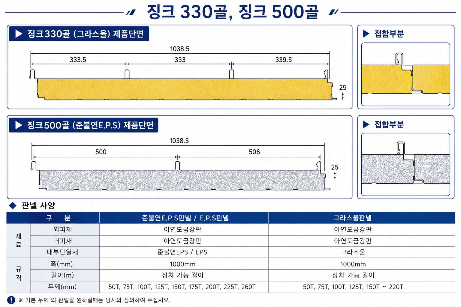 징크 330골, 징크500골 .png.jpg