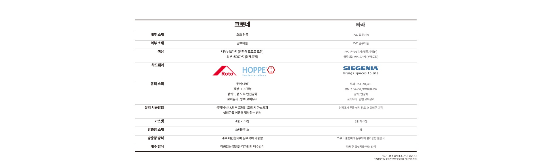 10_프레임_구조사진.jpg